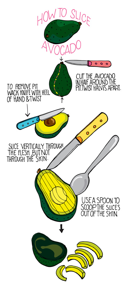 Illustrated Bites by Heather Diane Illustrated Bites by Heather Diane