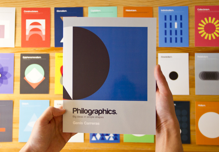 Philographics: Genis Carreras