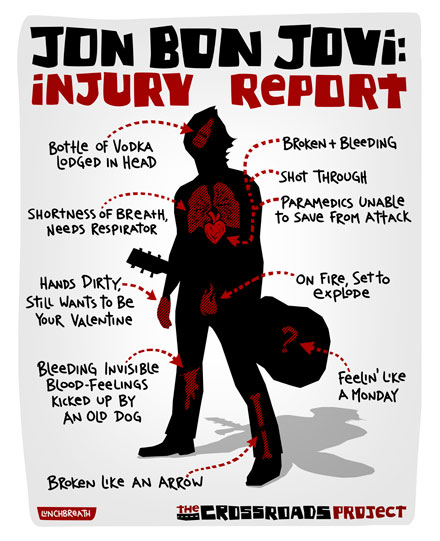 lunchbreath lunchbreath