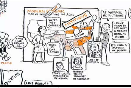 Ken Robinson: Changing education paradigms
