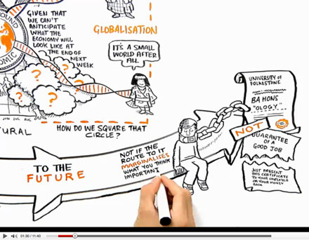 Ken Robinson: Changing education paradigms