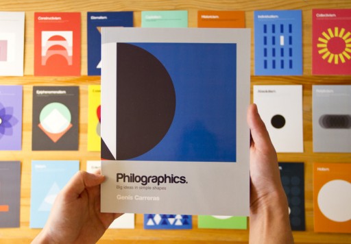 Philographics: Genis Carreras