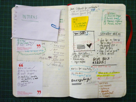 Lists Lists